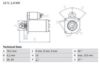 Starter Bosch 0 986 025 670 FÜR Alfa Romeo Dodge FÜR Fiat Jeep Lancia Startmotor