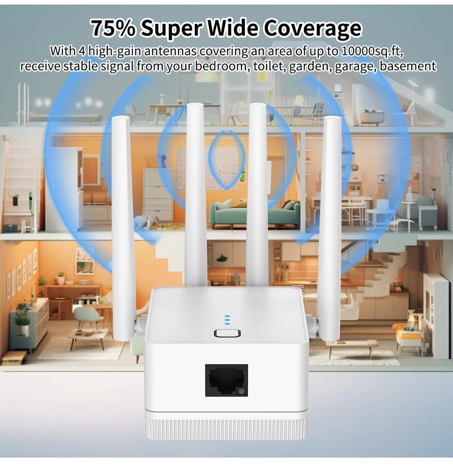 Wi-Fi Range Extender 1200Mbps Wi-Fi Signal Booster, Wi-Fi Extender... - Image 2 of 3