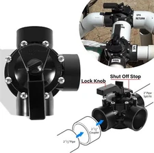 4717 3-Port 2-2-1/2-Inch Positive Seal NeverLube Valve for 2" & 2-1/2" PVC Pipe