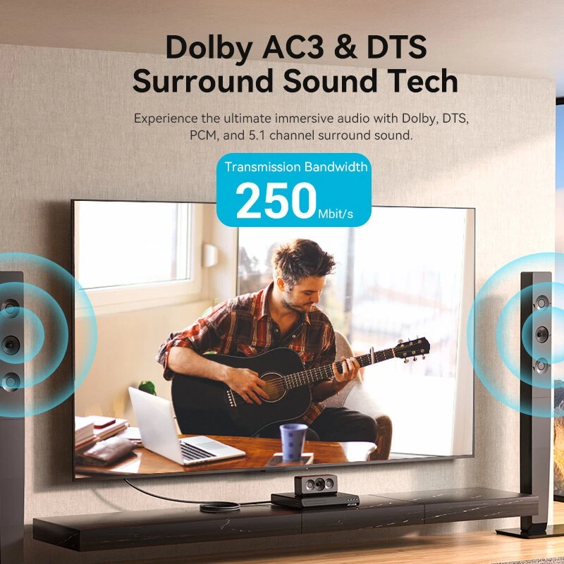 Hi-Fi Optical Fiber Audio Cable Dolby DTS For TV Home Theater Soundbar PS4 XBOX - Image 3 of 4