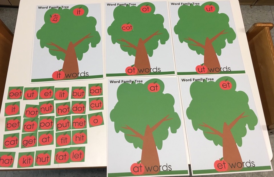CVC Word Family Tree Sorting Laminated Mats and 30 Apple Word cards