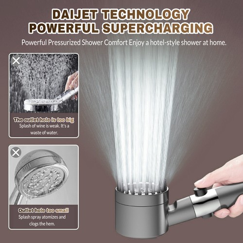 High Pressure Showerhead with Filters for Hard Water Handheld off Switch w/ Hose - Foto 16 di 24