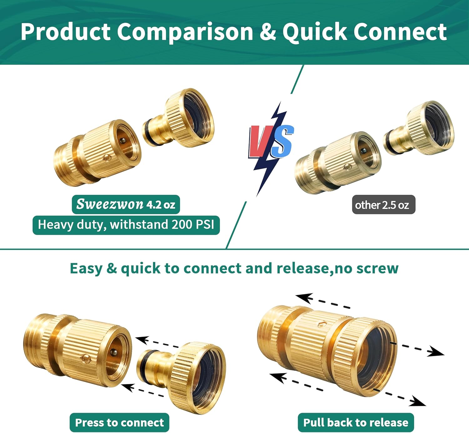 Solid Brass 3/4 GHT Garden Hose Shut Off Valve Kit 2 Pack Full Flow Quick Connect