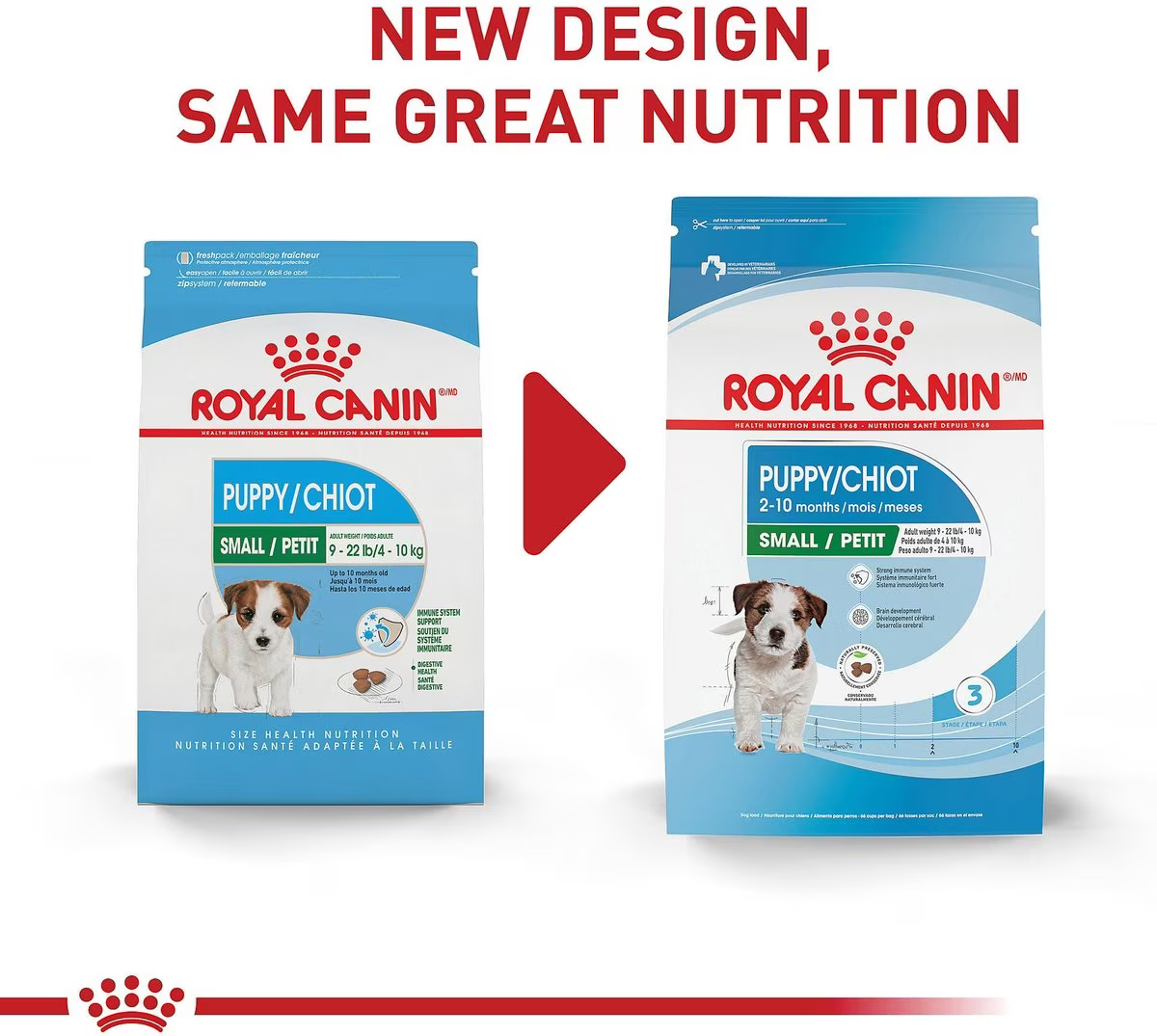 14 lb Bag Royal Canin Size Health Nutrition Small Puppy Dry Dog Food eBay