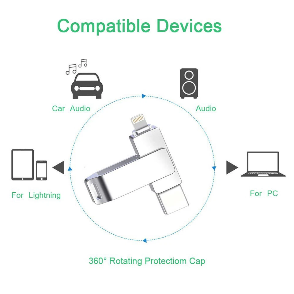 1TB 256GB USB 3.0 OTG Flash Drive Memory Stick Pen Rotate Disk For iPhone PC - Image 4 of 4