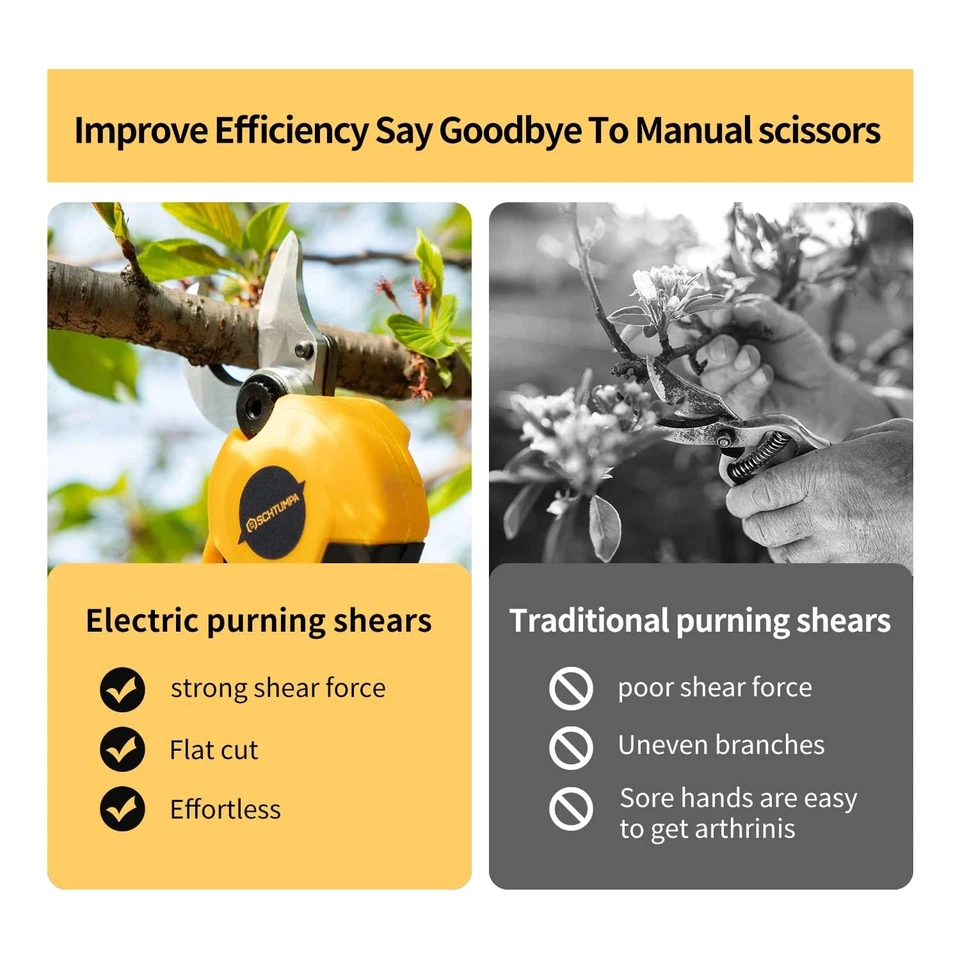 21V Electric Pruning Shears, 40mm(1.6 Inch) Cutting Diameter Electric Pruners... - Image 4 of 4