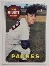 Click to enlarge Dave Giusti