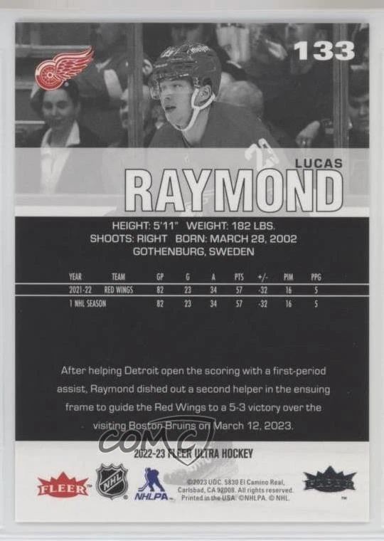 2022-23 Upper Deck Fleer Ultra Silver Foil Lucas Raymond #133 - Image 2 of 2