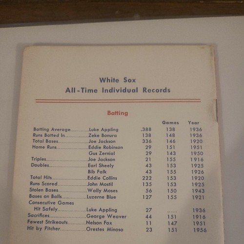 Vintage 1957 Chicago White Sox Roster. Spring Training. Rare. MLB. Hard to find - Picture 7 of 7