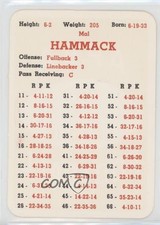 1964 APBA Football 1963 Season Mal Hammack 0q3