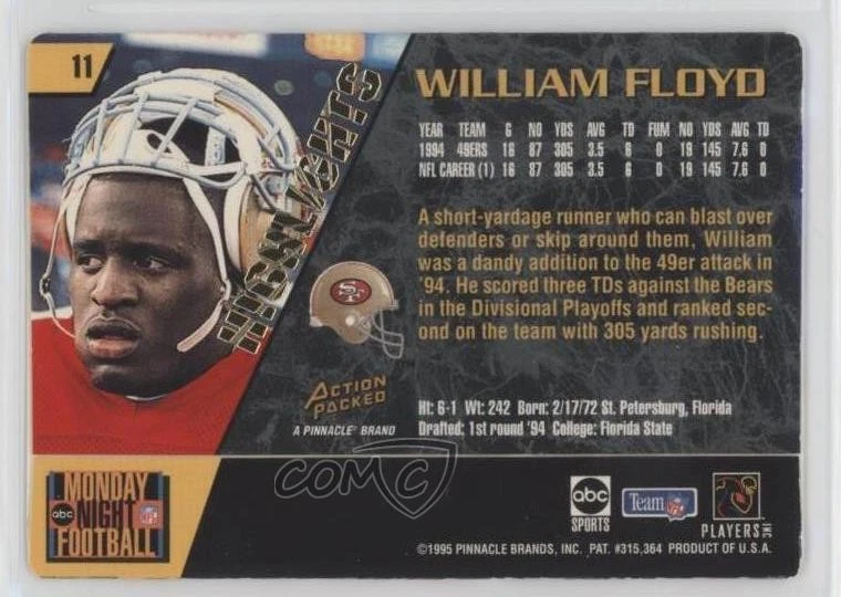 1995 Action Packed Monday Night Football Highlights William Floyd #11 - Image 2 of 2