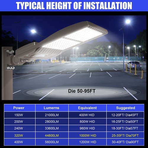 150W 200W 320W 5000K LED Street Parking Lot Light Fixture Shoebox Area Lighting - 第 10/20 張圖片