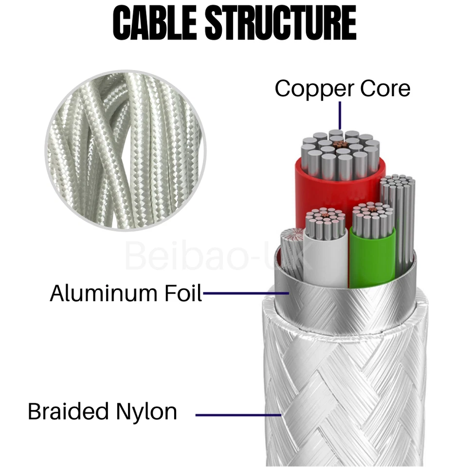 10FT Braided Micro USB Charger Cable Data Charger Cord For Android Samsung LG - Image 2 of 4