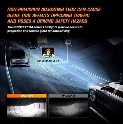NIGHTEYE 2X H7 LED Headlight Bulbs Kit 72W 30000LM Hi-Lo Beam 6500K Super Bright - Picture 3 of 4