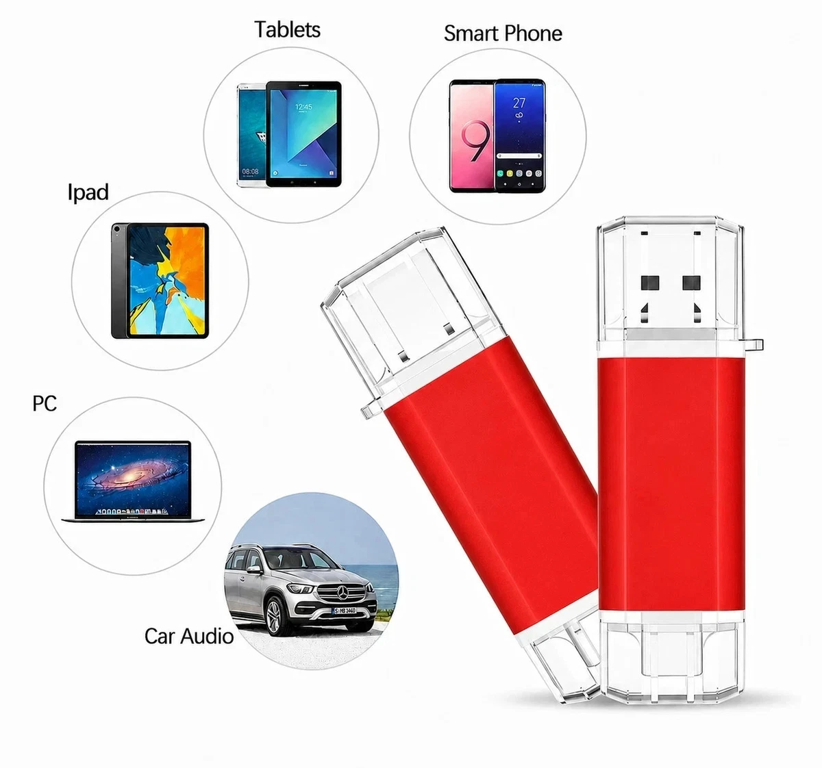 USB Flash Drive 2TB 2 in 1 OTG Type C USB 3.0 Universal Memory Stick