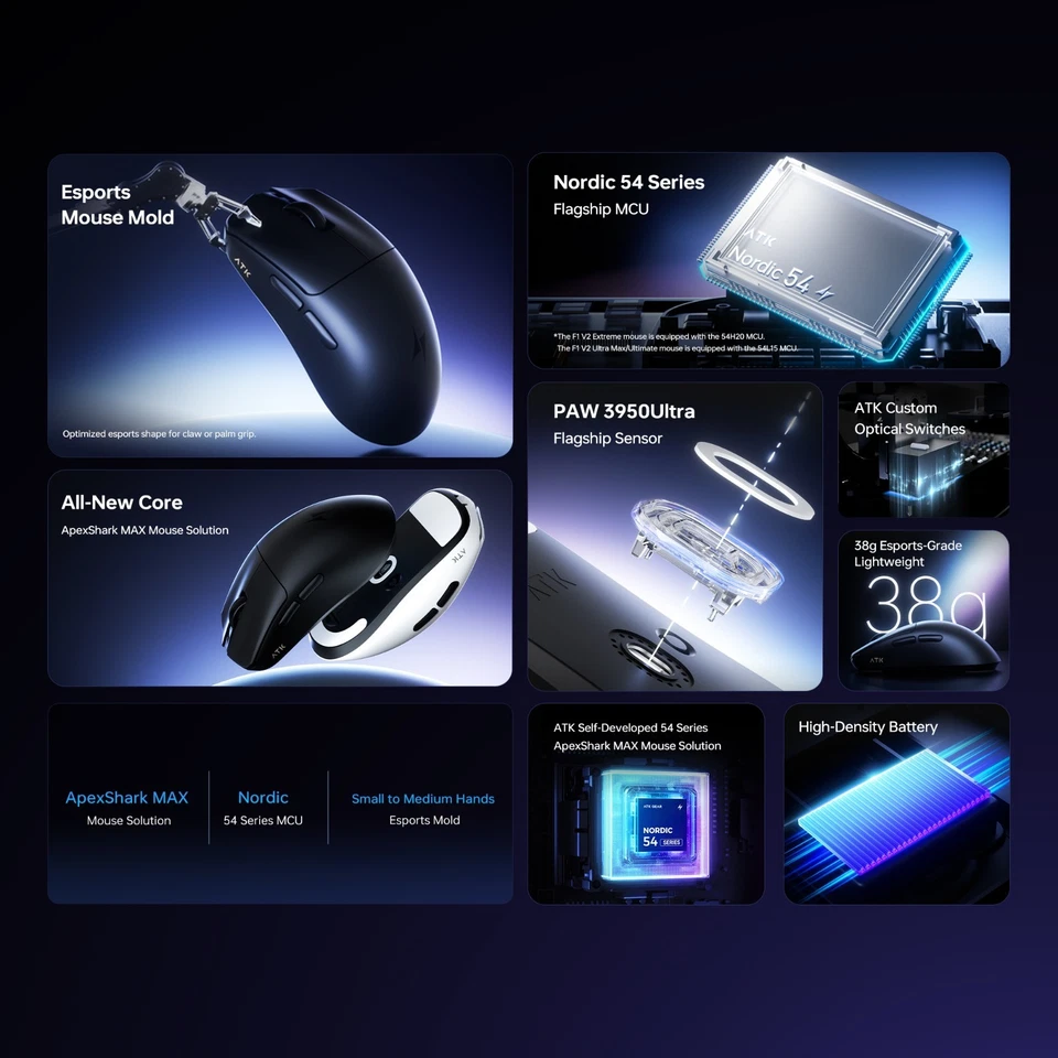 ATK Blazing Sky F1 V2 Extreme Wireless Gaming Mouse 8KHz PAW3950 Ultra 38g - Image 3 of 4