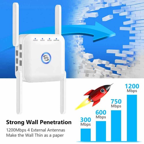 1200Mbps dual-band WiFi extender Signal range enhancer Wireless network repeater - Picture 12 of 16