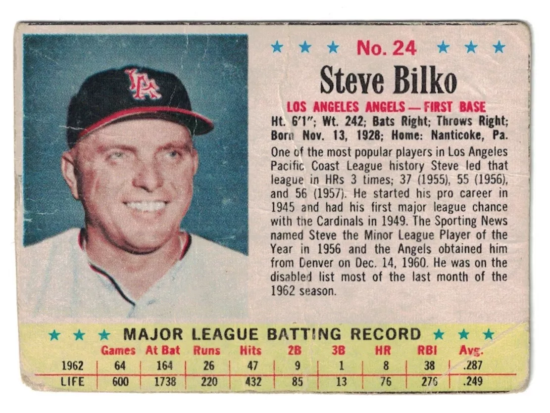 Steve Bilko trading card