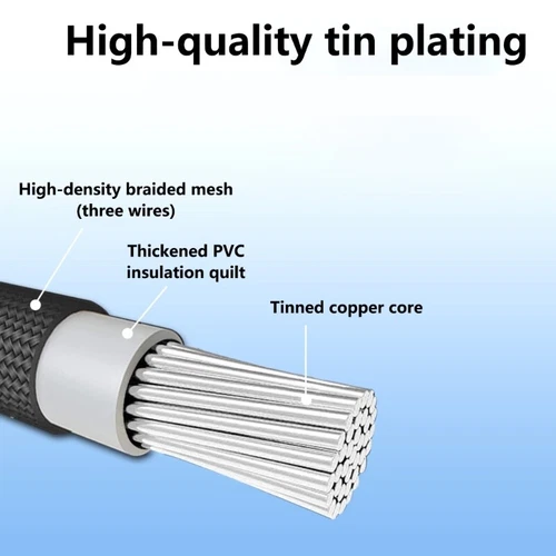 High Flexibility 8Pin CPU Power Extension Cable Tin-Coating Bronze Wire