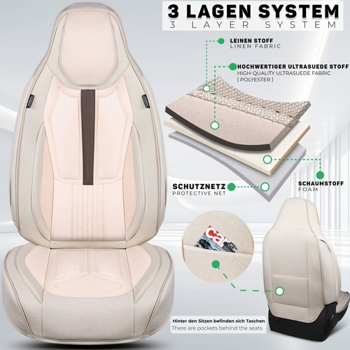 Nio ET5 EL7 ET7 Baujahr ab 2022 kompatible Schonbezüge in Beige DS4 - Bild 2 von 10