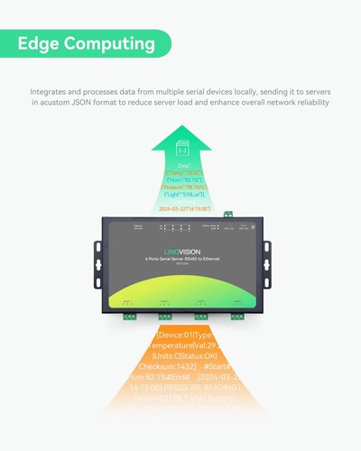 Convertisseur RS485 à Ethernet passerelle Modbus Ethernet RS485 conversion Mo... - Photo 4/9