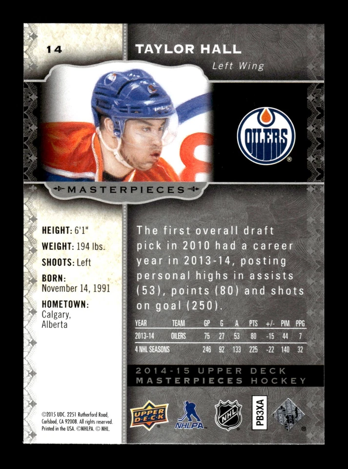6-0-0 PWE . 2014-15 masterpieces . upper deck #14 taylor hall - Image 2 of 2