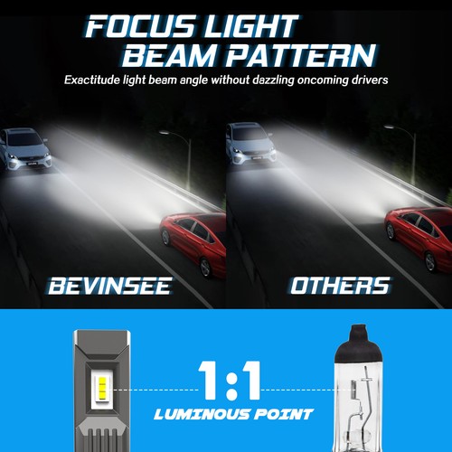 Bombillas de faros LED H7 haz bajo para Mitsubishi Outlander PHEV 2018-2022 brillantes - Imagen 2 de 9