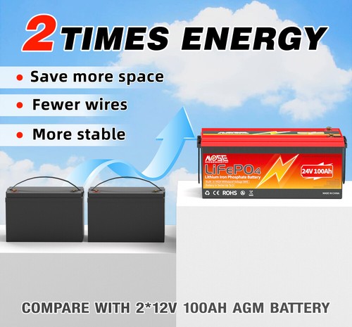 12V 100Ah 200Ah 300Ah LiFePO4 Lithium Battery 20000+ Cycle BMS RV Solar System - Picture 74 of 89