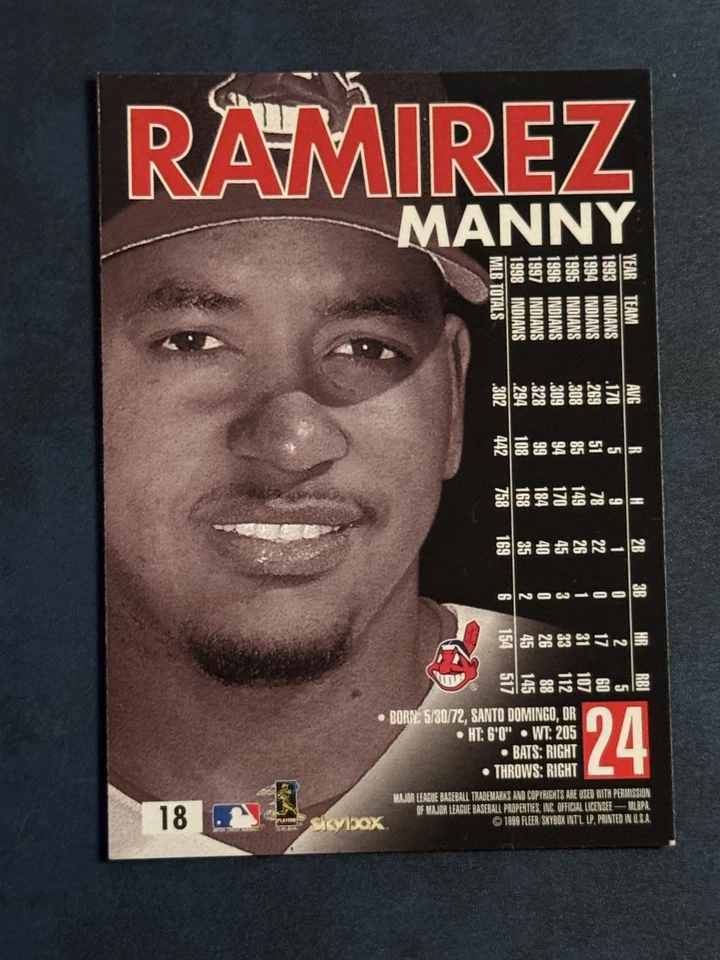 Manny Ramirez skybox fleer card number 18 1999 - Image 2 of 2