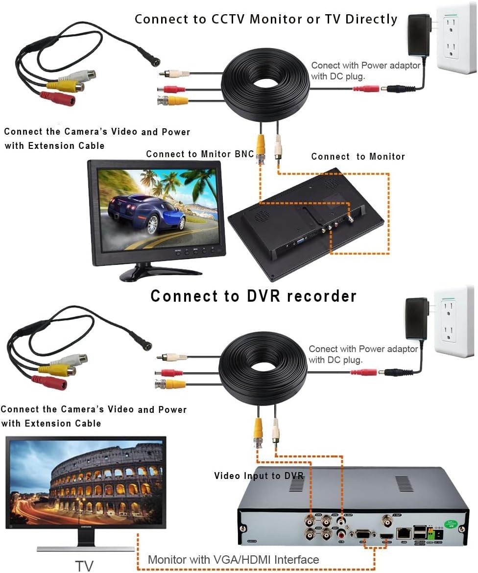 Compact Mini CCTV Surveillance Camera with Infrared Night Vision & Motion Sensor