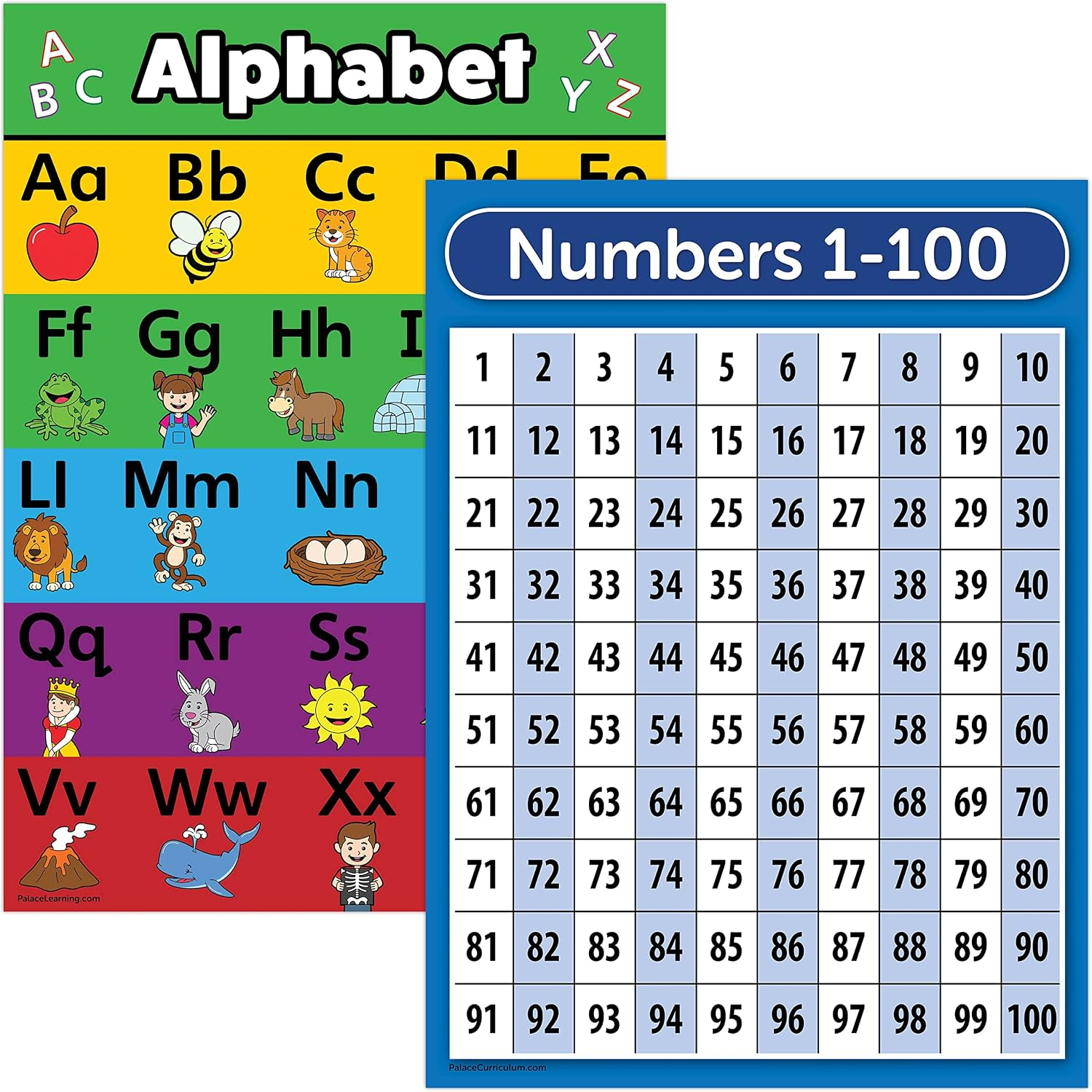 Palace Learning Laminated ABC Alphabet Numbers 1 100 Poster Chart Set ...