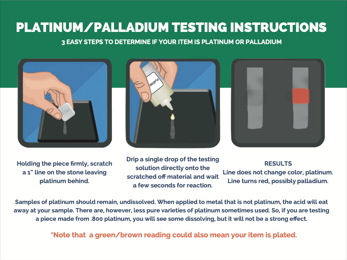 Gold & Silver Testing Kit – Acid Neutralizer Bottle & Scratch Stone Cleaner