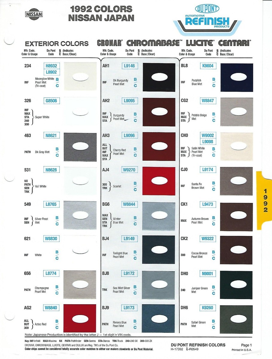 1991 AND 1992 NISSAN INFINITI MAXIMA SENTRA PATHFINDER 240SX 300ZX