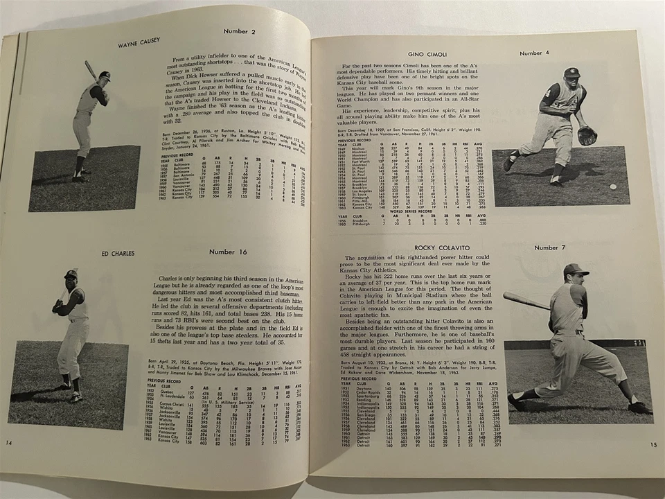 1964 KANSAS CITY Athletics A's Yearbook TONY LaRUSSA Rocky COLAVITO Ed CHARLES - Image 3 of 4
