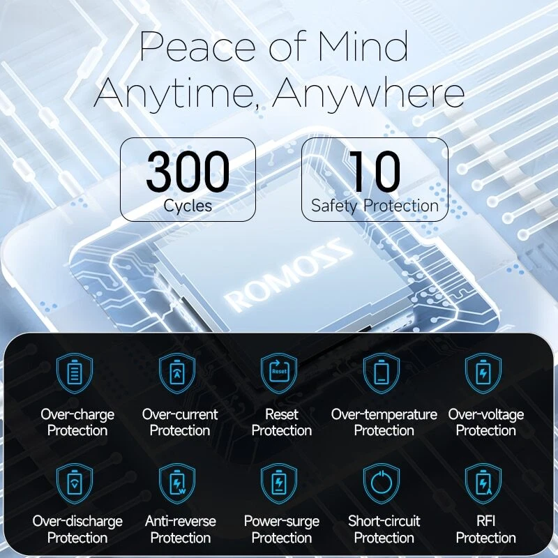 30W PD Fast Charging 30000mAh Power Bank with 20W Output 30W PD Fast Charging 30000mAh Power Bank with 20W Output