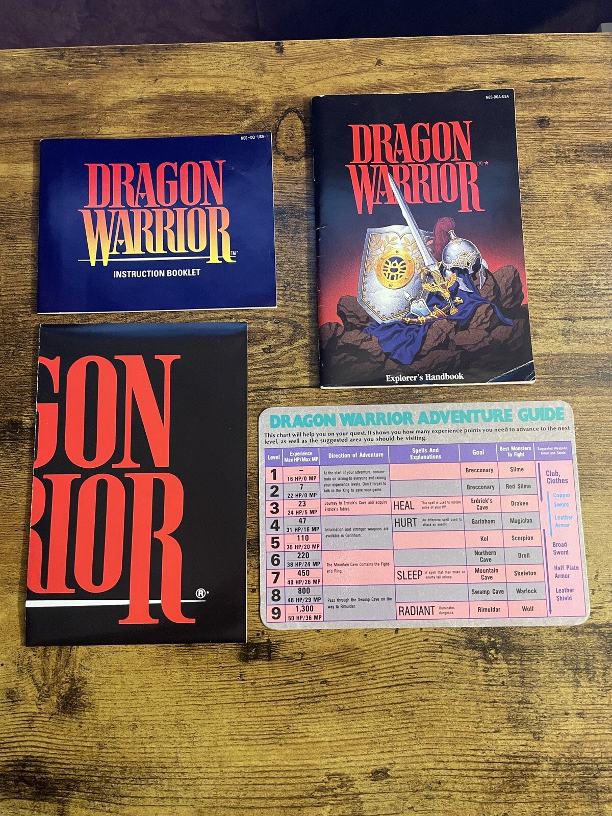 Dragon Warrior - NES - Manual/Adventure Guide/ Explorers Handbook/Map Poster!!!!