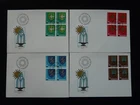 Pro Juventute coat of arms set of 4 FDC Switzerland 1980 (block of 4)