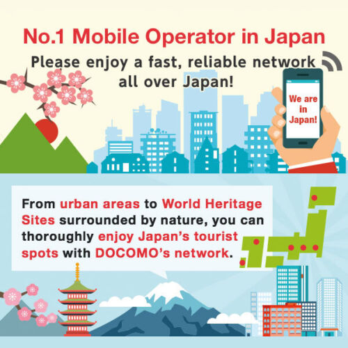 Japan Sim Card | IIJ Docomo 8/15/30 Days | 4G 8GB/10GB/15GB/20GB/30GB - Picture 2 of 17