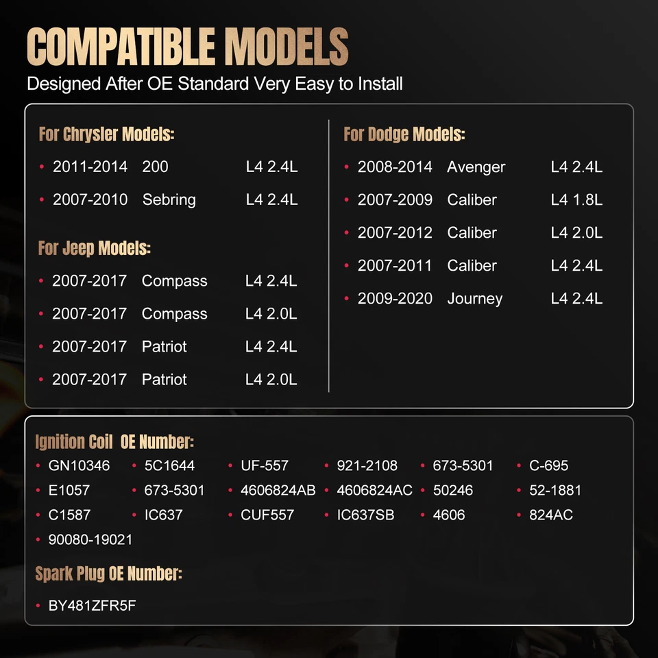 Juego de 4 bobinas de encendido para Dodge Avenger Patriot Jeep Patriot 2.0/2.4L UF557 afc Foto 2 de 4
