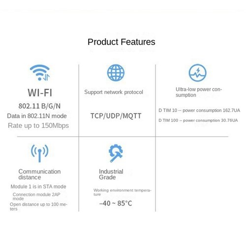 WF20-A -, Erweiterbar auf 6 GHz -MIMO Tri-Band Bluetooth 5.3 Interner 8638 - Bild 4 von 10
