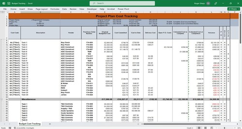 Project Management Templates, Prince2, Agile Templates, MS Project Templates - 第 16/24 張圖片