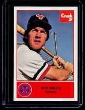 1977 Cramer Tucson Toros 89 Dave Moates Bs24