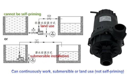 Leistungsstarke Tauchpumpe 24VDC DC60G-24120S-1 Brushless 120W 12m 3800LPH - Bild 7 von 13