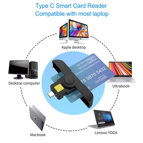 USB-C IC Smart Card Reader For Bank Card ID Card Portable Type-C SIM Card-* - Afbeelding 7 van 14