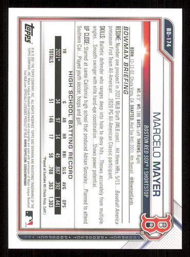 2021 Bowman Draft #BD174 Marcelo Mayer - Picture 2 of 2