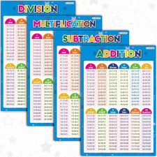4 Pack Educational Math Posters for School Laminated Multiplication Division Add