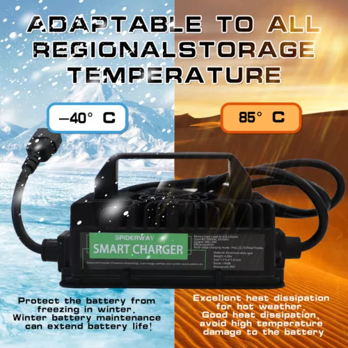 For EZGO Club Car Golf Cart 36Volt 18Amp Battery Charger O Ring Terminal Type - Picture 8 of 11