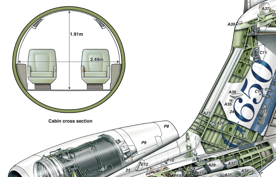 Gulf stream/スミス/ポスター Gulfstream G650 cutaway Poster 24x36 in | eBay
