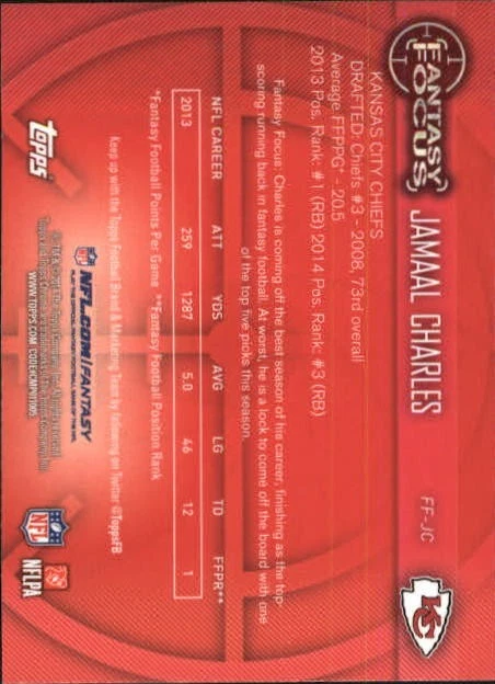 2014 Topps Chrome Mini Fantasy Focus #FFJC Jamaal Charles - FB - Image 2 of 2