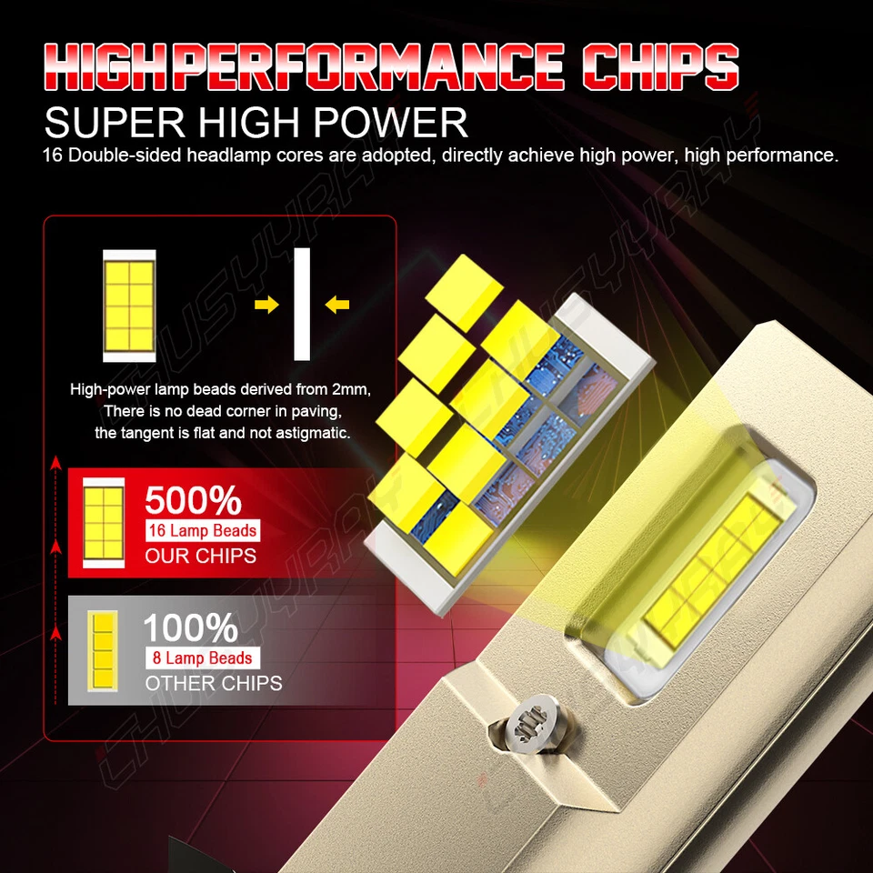 Bombillas LED antiniebla DRL súper brillantes para Chrysler 300M 1999-2004 H3 Foto 3 de 4